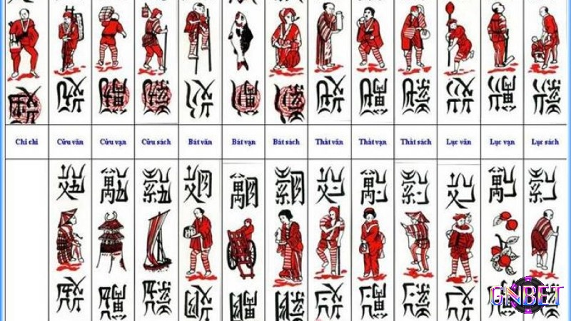 Cùng GNBET tìm hiểu về bài chắn là gì nhé các bạn